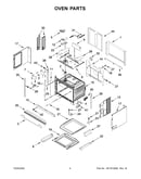 Oven parts