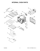Internal oven parts