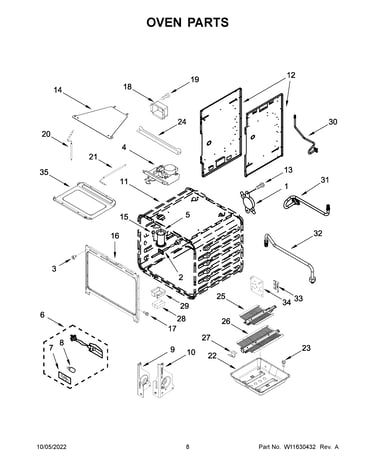 Oven parts