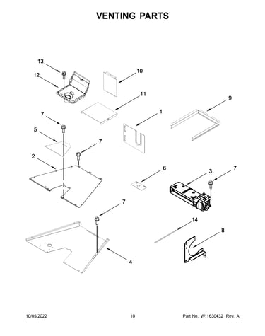 Venting parts