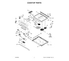 Jenn-Air JES1750ML0 cooktop parts diagram