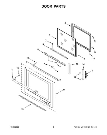 Door parts