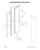 Refrigerator door parts