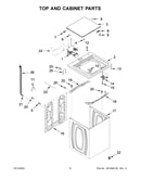 Top and cabinet parts