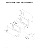 Dryer front panel and door parts