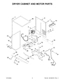 Dryer cabinet and motor parts
