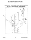 Burner assembly parts