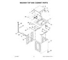 Whirlpool WGTLV27HW3 washer top and cabinet parts diagram
