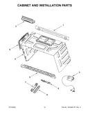 Cabinet and installation parts