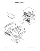 Liner parts