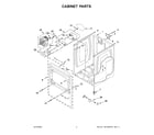 Maytag YMED6230HW3 cabinet parts diagram