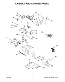 Cabinet and stirrer parts