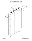 Cabinet trim parts