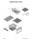 Freezer shelf parts