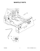 Manifold parts