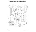 Jenn-Air JBZFL18IGX10 freezer liner and icemaker parts diagram