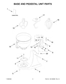 Base and pedestal unit parts