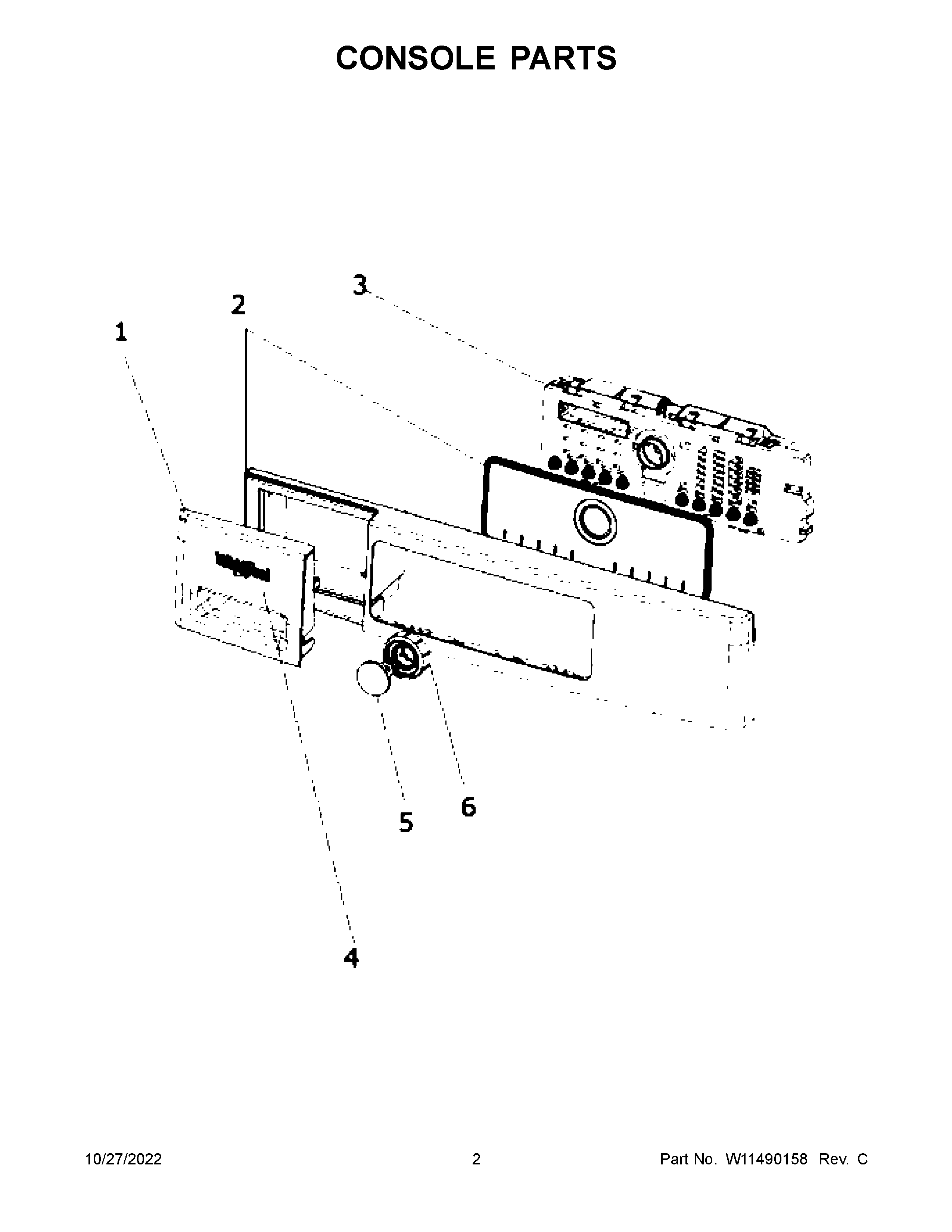 Console parts