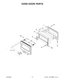 Oven door parts