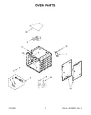 Oven parts