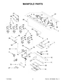 Manifold parts