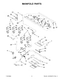 Manifold parts
