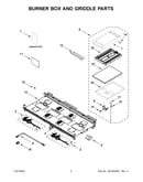 Burner box and griddle parts