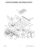 Cooktop, burner, and griddle parts