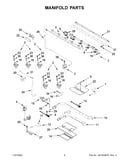 Manifold parts