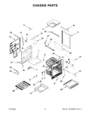 Chassis parts