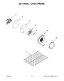 Internal oven parts