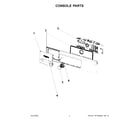 Whirlpool WCD5090JW0 console parts diagram