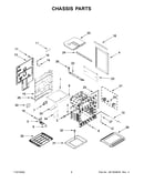 Chassis parts