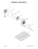 Internal oven parts