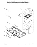 Burner box and griddle parts