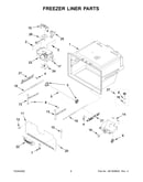 Freezer liner parts