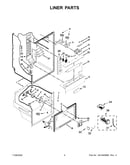Liner parts