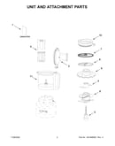 Unit and attachment parts