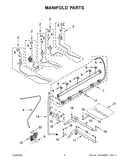 Manifold parts