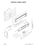 Control panel parts