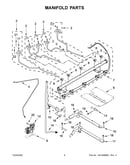 Manifold parts