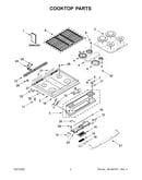 Cooktop parts