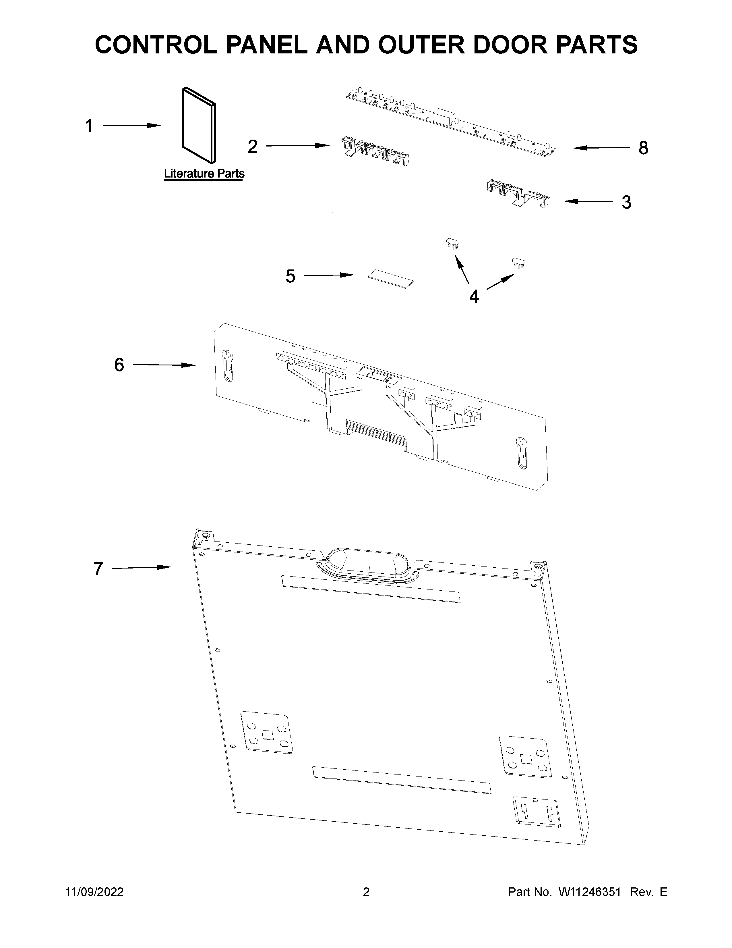Control panel and outer door parts