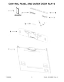 Control panel and outer door parts