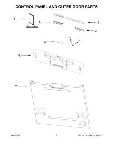 Control panel and outer door parts
