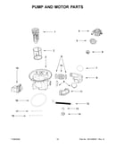 Pump and motor parts