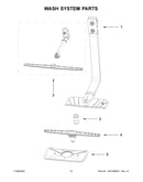 Wash system parts