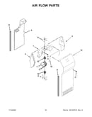Air flow parts