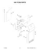 Air flow parts