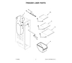 Whirlpool WRS315SDHT08 freezer liner parts diagram